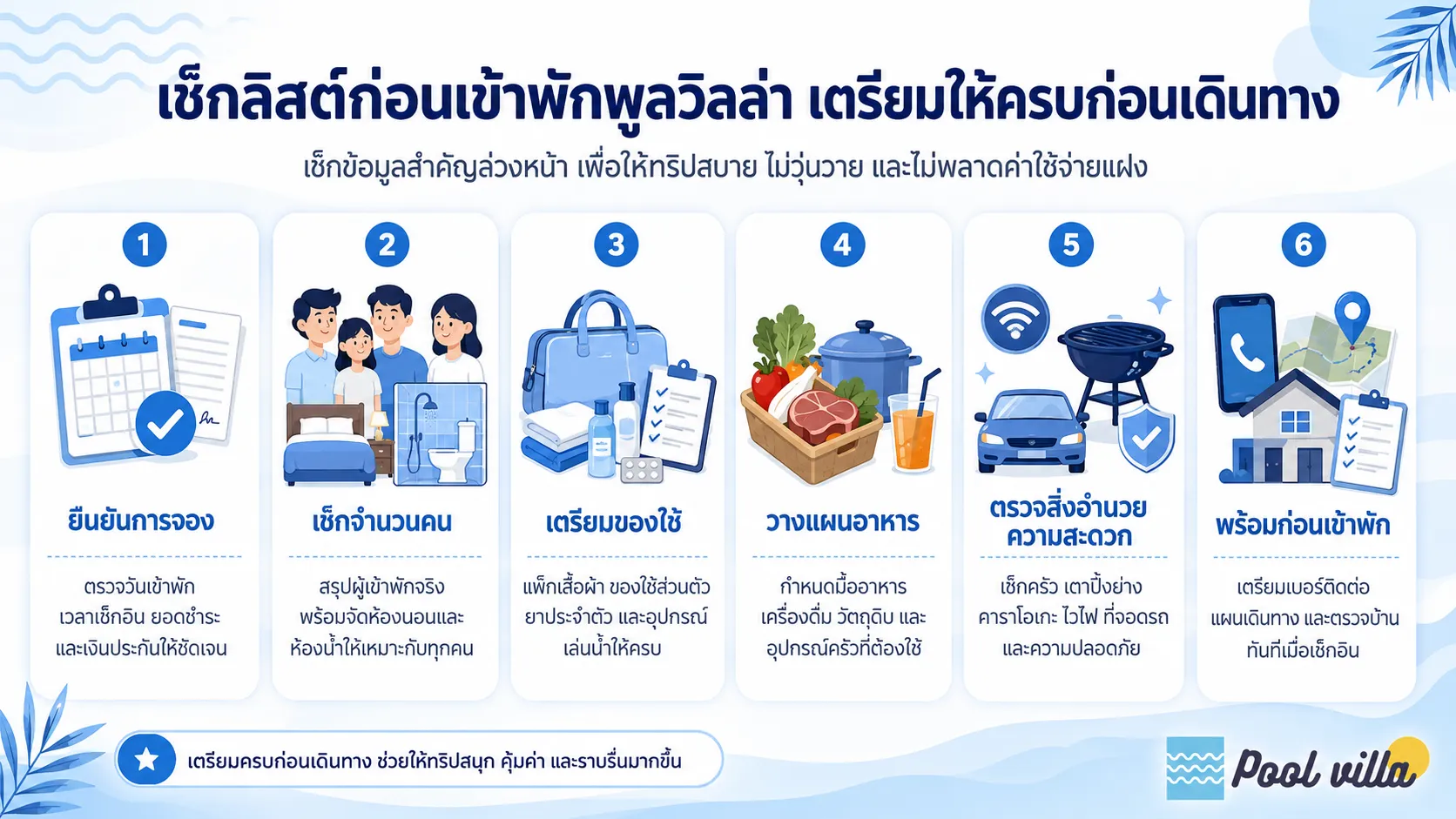 เช็กลิสต์เตรียมตัวก่อนเดินทางไปพูลวิลล่า ครอบคลุมการจอง จำนวนคน ของใช้ อาหาร สิ่งอำนวยความสะดวก และการตรวจบ้านก่อนเช็กอิน