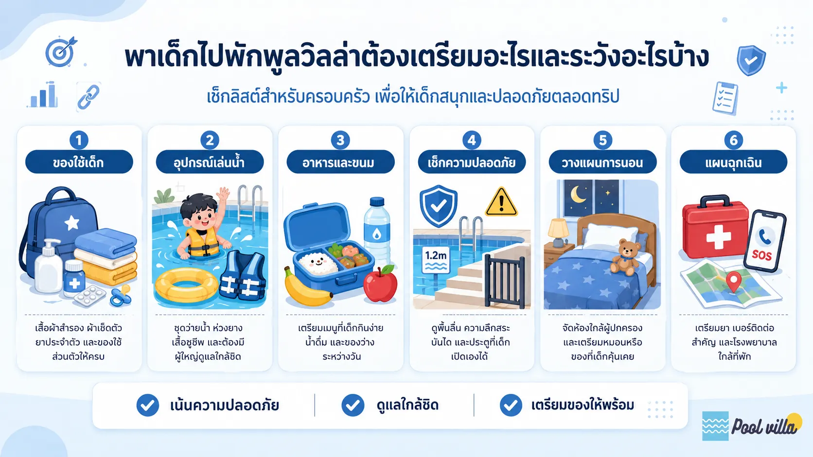 เช็กลิสต์สำหรับครอบครัวที่พาเด็กไปพักพูลวิลล่า ครอบคลุมของใช้เด็ก อุปกรณ์เล่นน้ำ อาหาร ความปลอดภัย การนอน และแผนฉุกเฉินก่อนเดินทาง