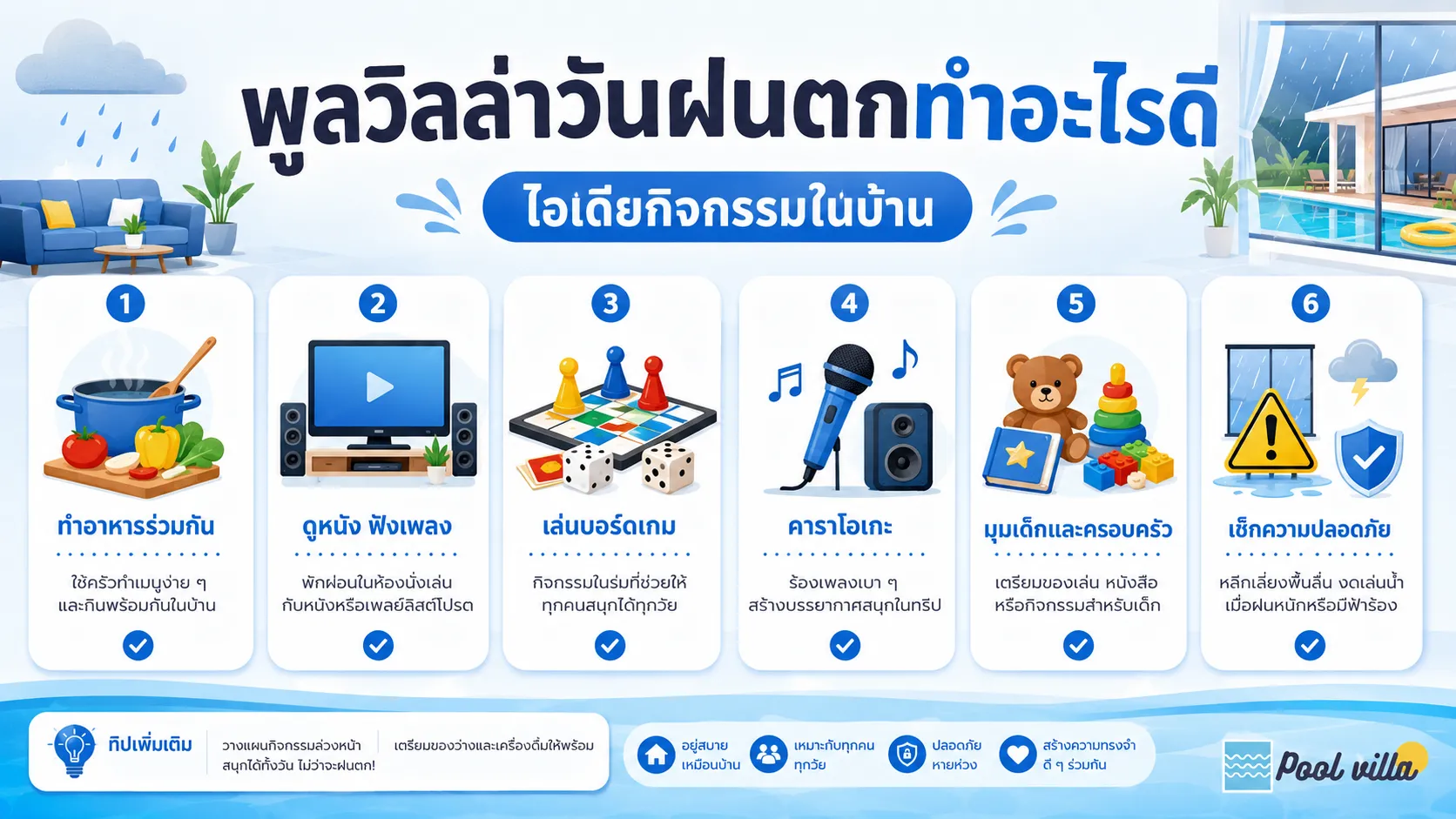 อินโฟกราฟิกไอเดียกิจกรรมในบ้านสำหรับวันฝนตกที่พูลวิลล่า เช่น ทำอาหาร ดูหนัง เล่นบอร์ดเกม คาราโอเกะ มุมเด็ก และการเช็กความปลอดภัย