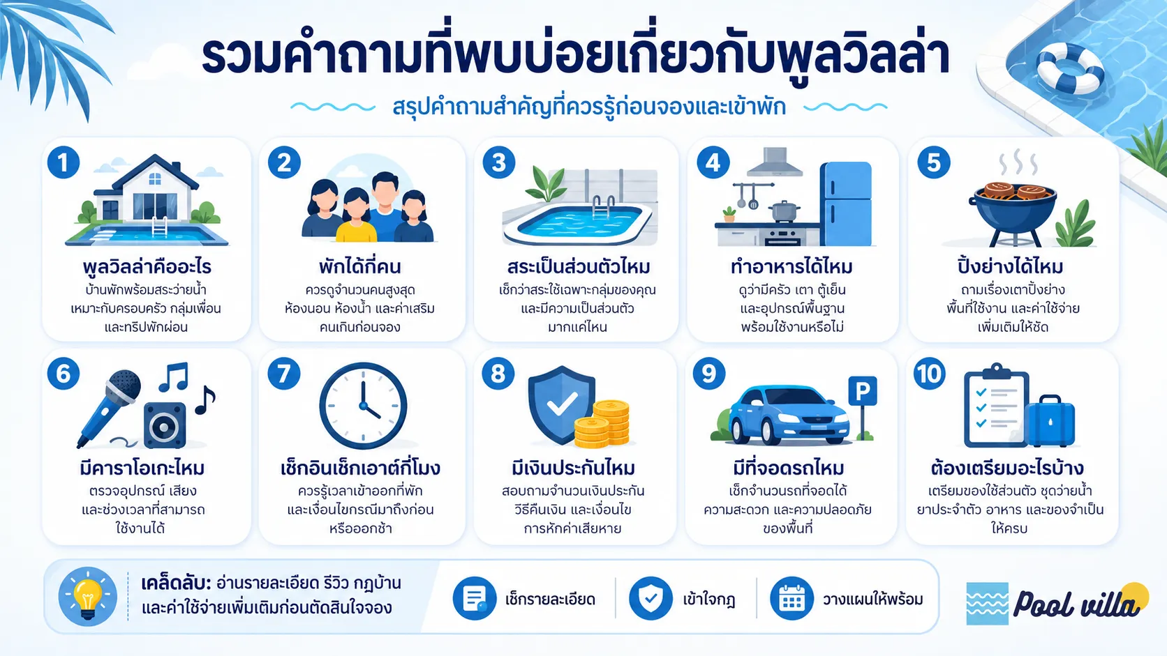 อินโฟกราฟิกสรุปคำถามสำคัญก่อนจองพูลวิลล่า เช่น พักได้กี่คน สระส่วนตัวไหม ทำอาหาร ปิ้งย่าง คาราโอเกะ เช็กอิน เงินประกัน ที่จอดรถ และของที่ต้องเตรียม