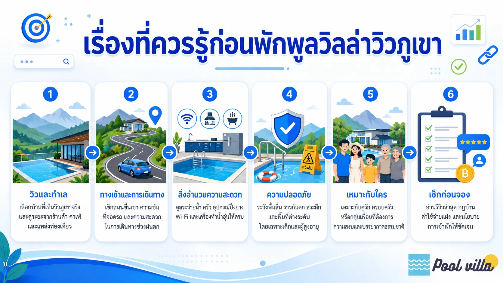 เคล็ดลับเลือกพูลวิลล่าวิวภูเขา