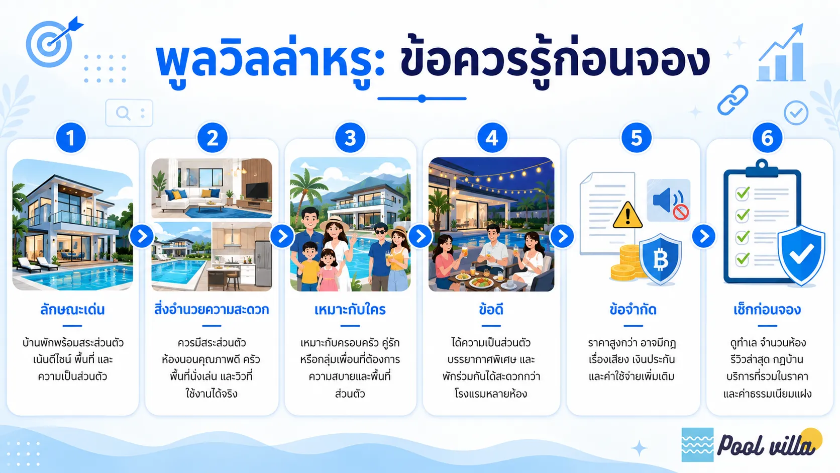 พูลวิลล่าหรู