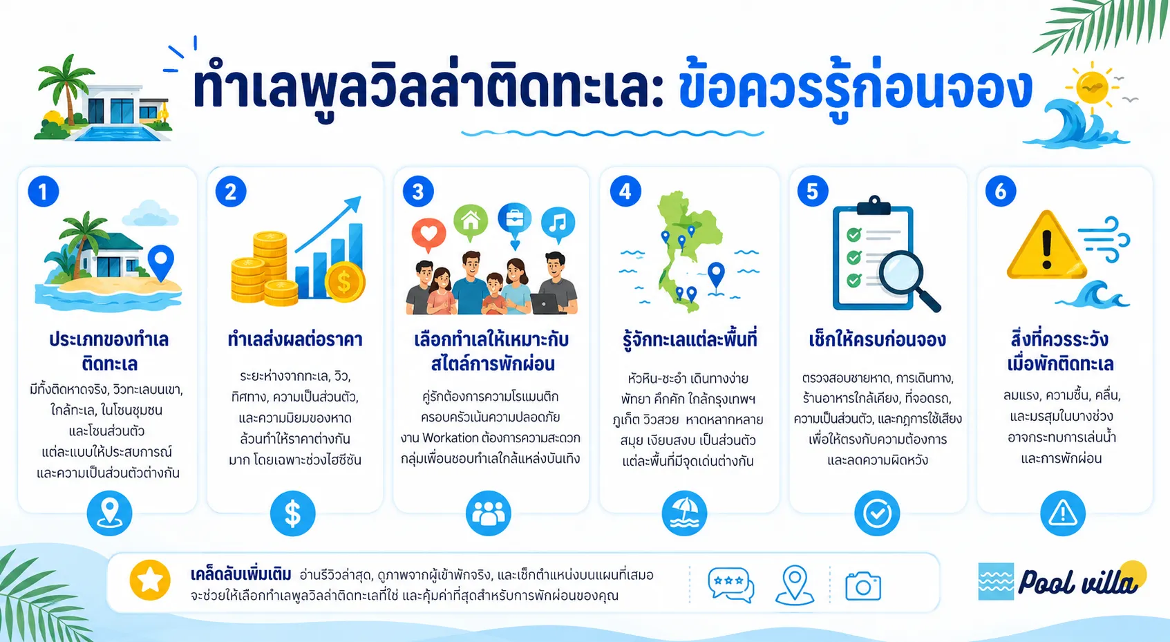 ทำเลพูลวิลล่าติดทะเล ที่ดี: เคล็ดลับสำคัญที่หลายคนมองข้าม