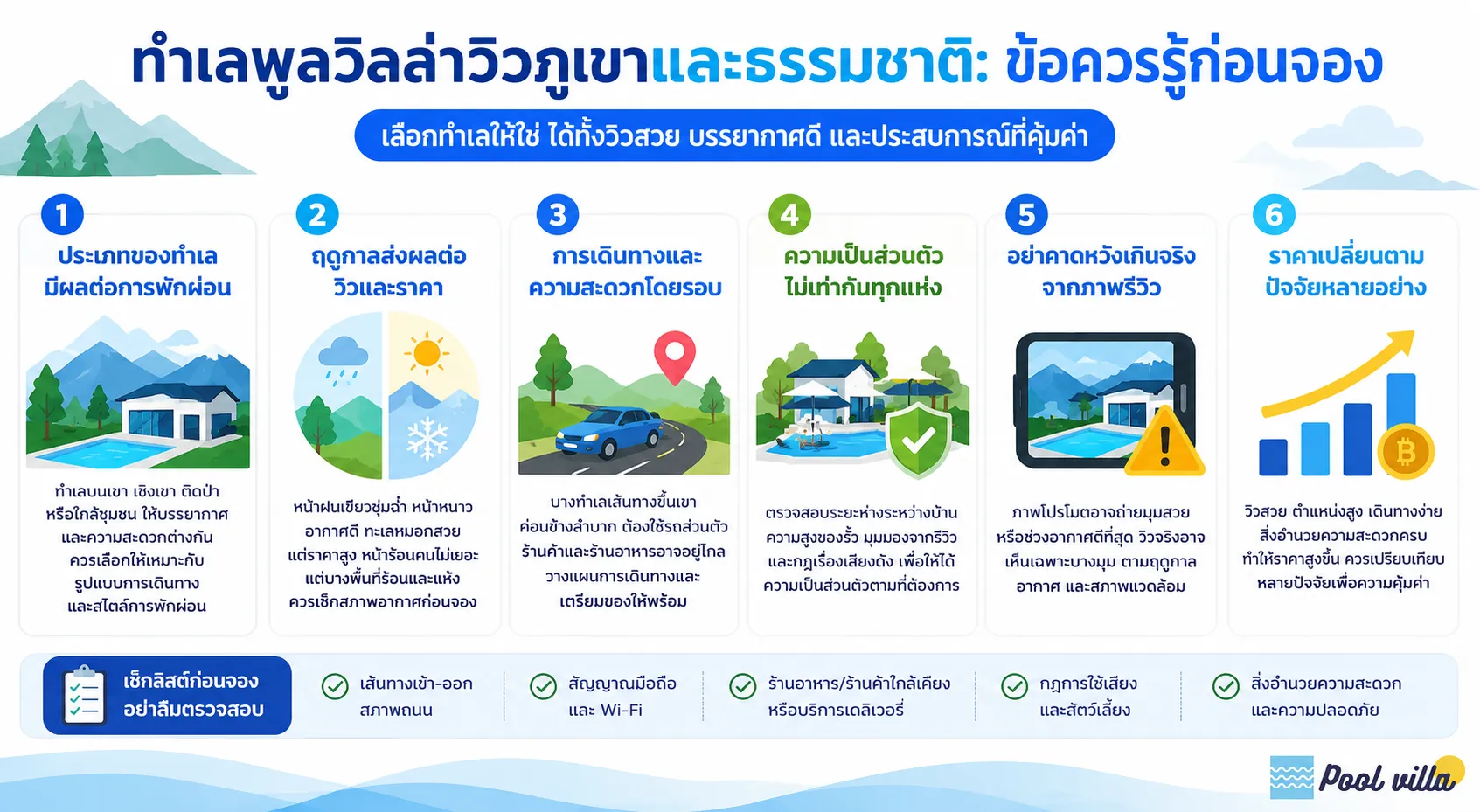 ทำเลพูลวิลล่าวิวภูเขา: คู่มือสำคัญก่อนจอง พักสวยจริงหรือไม่?