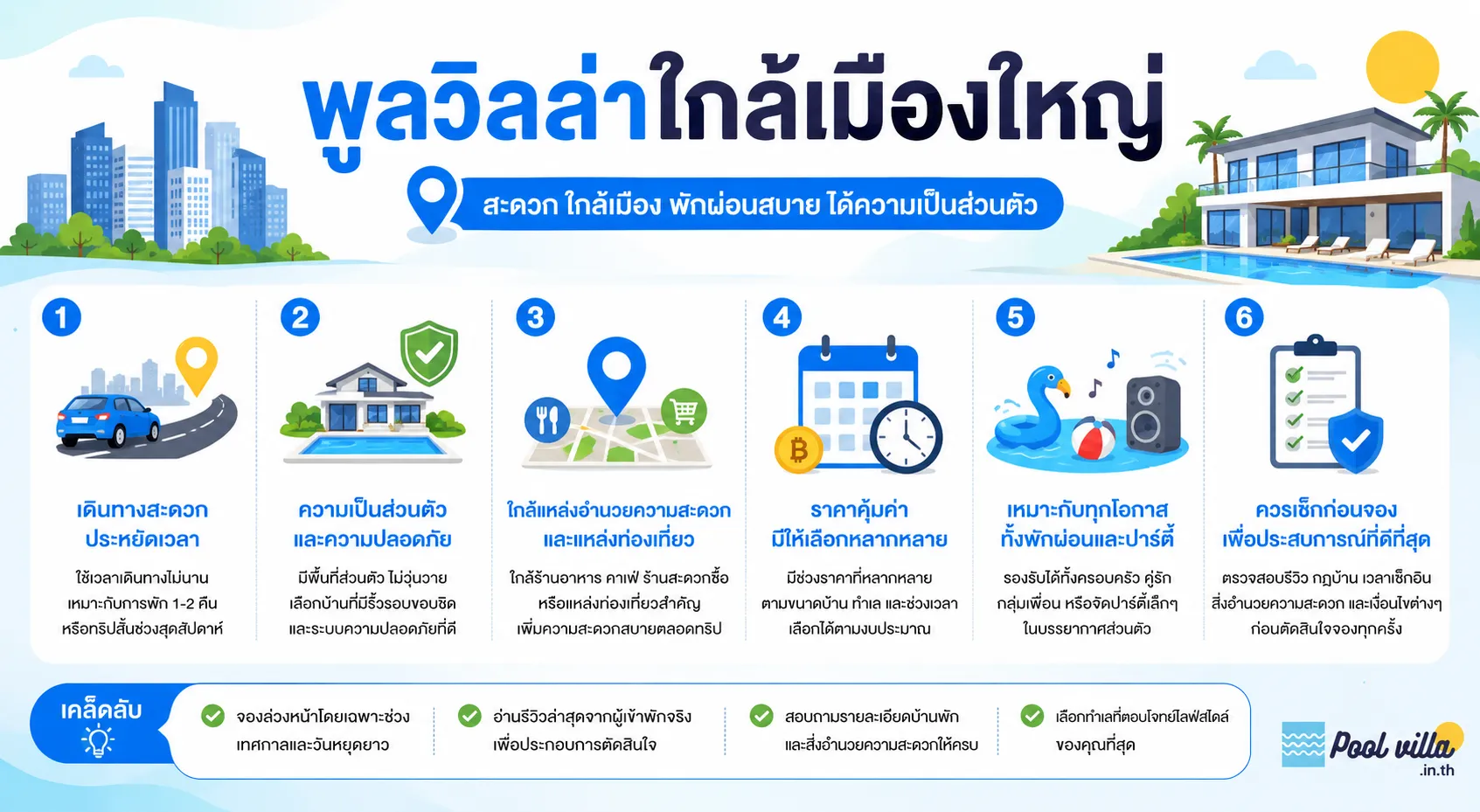 พูลวิลล่าใกล้เมืองใหญ่ เลือกอย่างชาญฉลาดเพื่อพักผ่อนคุ้มค่า
