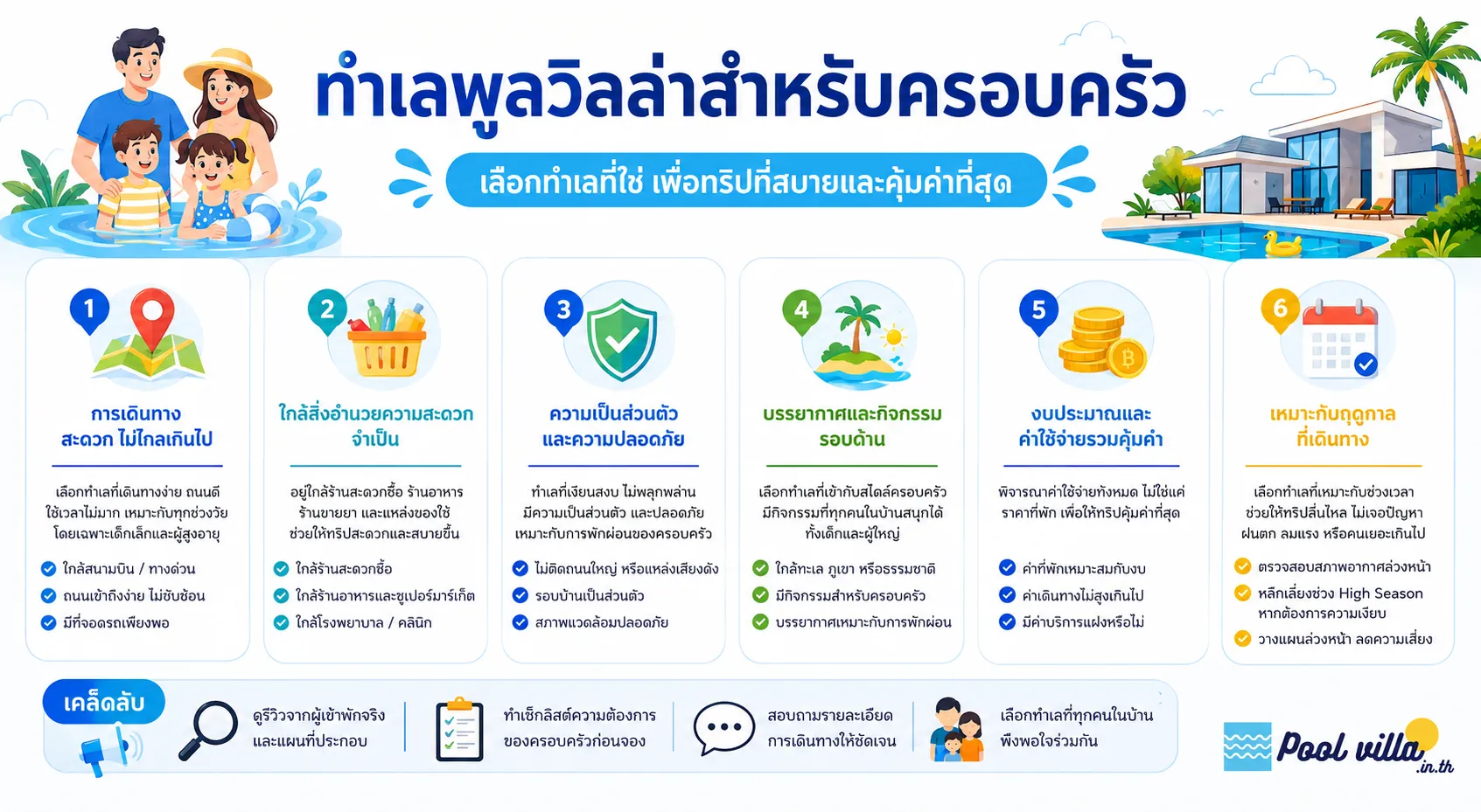 ทำเลพูลวิลล่าสำหรับครอบครัว: เลือกให้คุ้ม สบาย และปลอดภัย