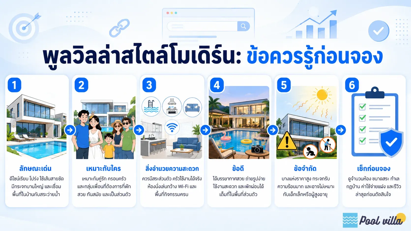 พูลวิลล่าสไตล์ทันสมัย