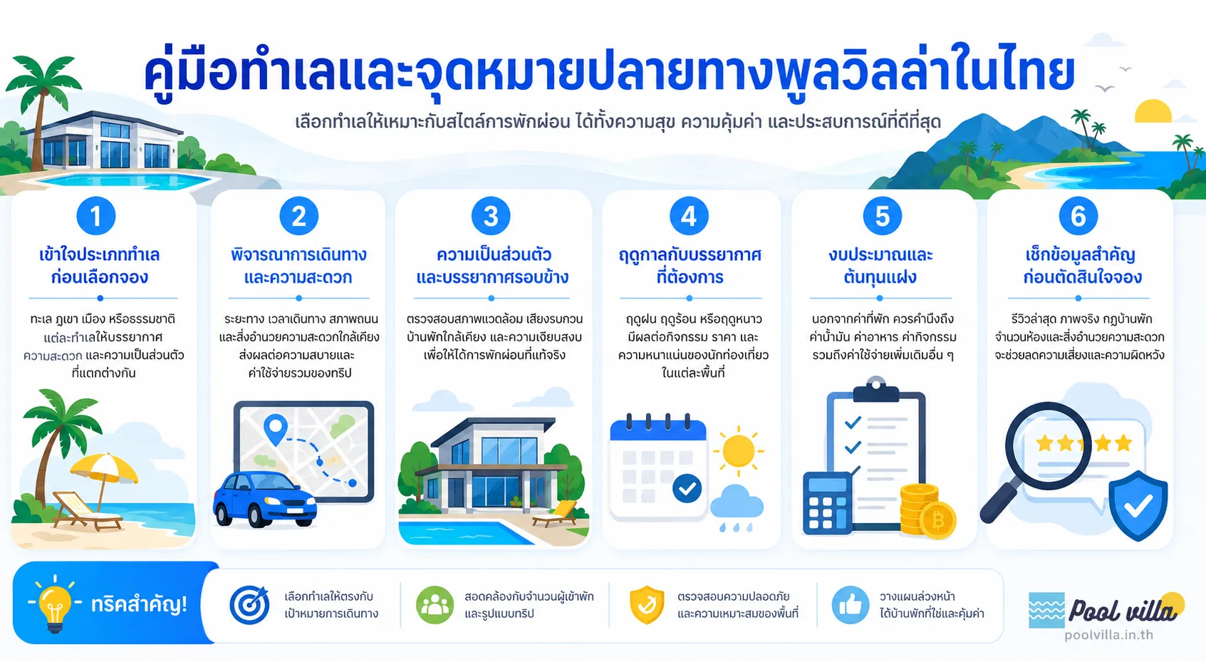 จุดหมายปลายทางพูลวิลล่าในไทย คู่มือเลือกทำเลอย่างมืออาชีพ