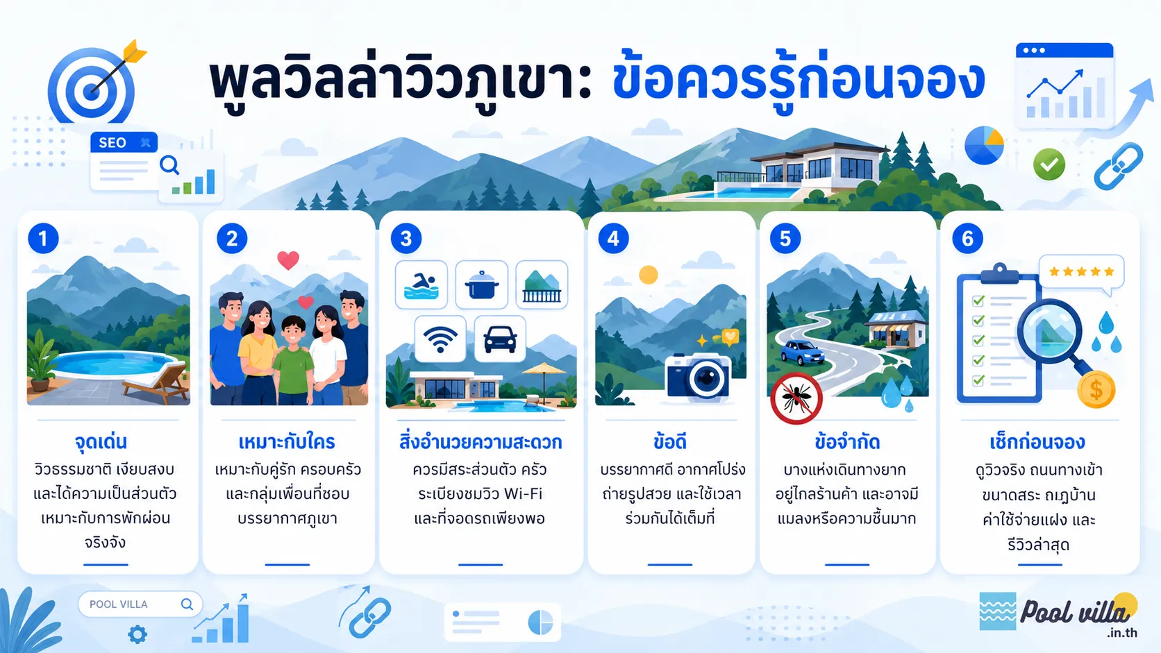 พูลวิลล่าวิวภูเขา