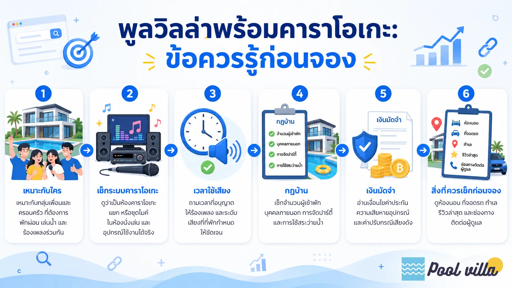 พูลวิลล่าพร้อมคาราโอเกะ