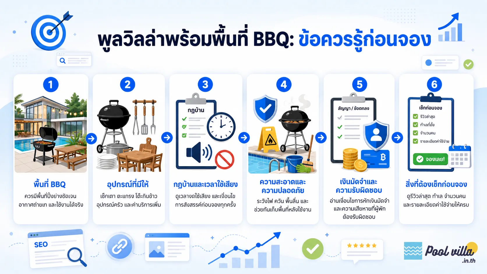 พูลวิลล่าพร้อมปิ้งย่างแบบไทย