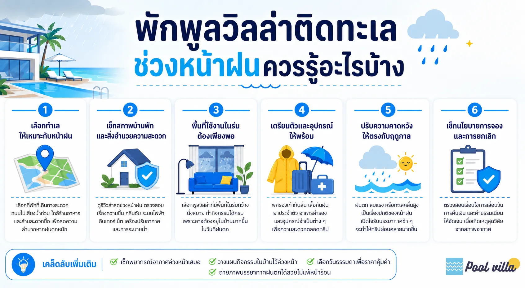 พูลวิลล่าติดทะเล หน้าฝน ต้องรู้อะไรบ้าง? คู่มือสำคัญก่อนจอง