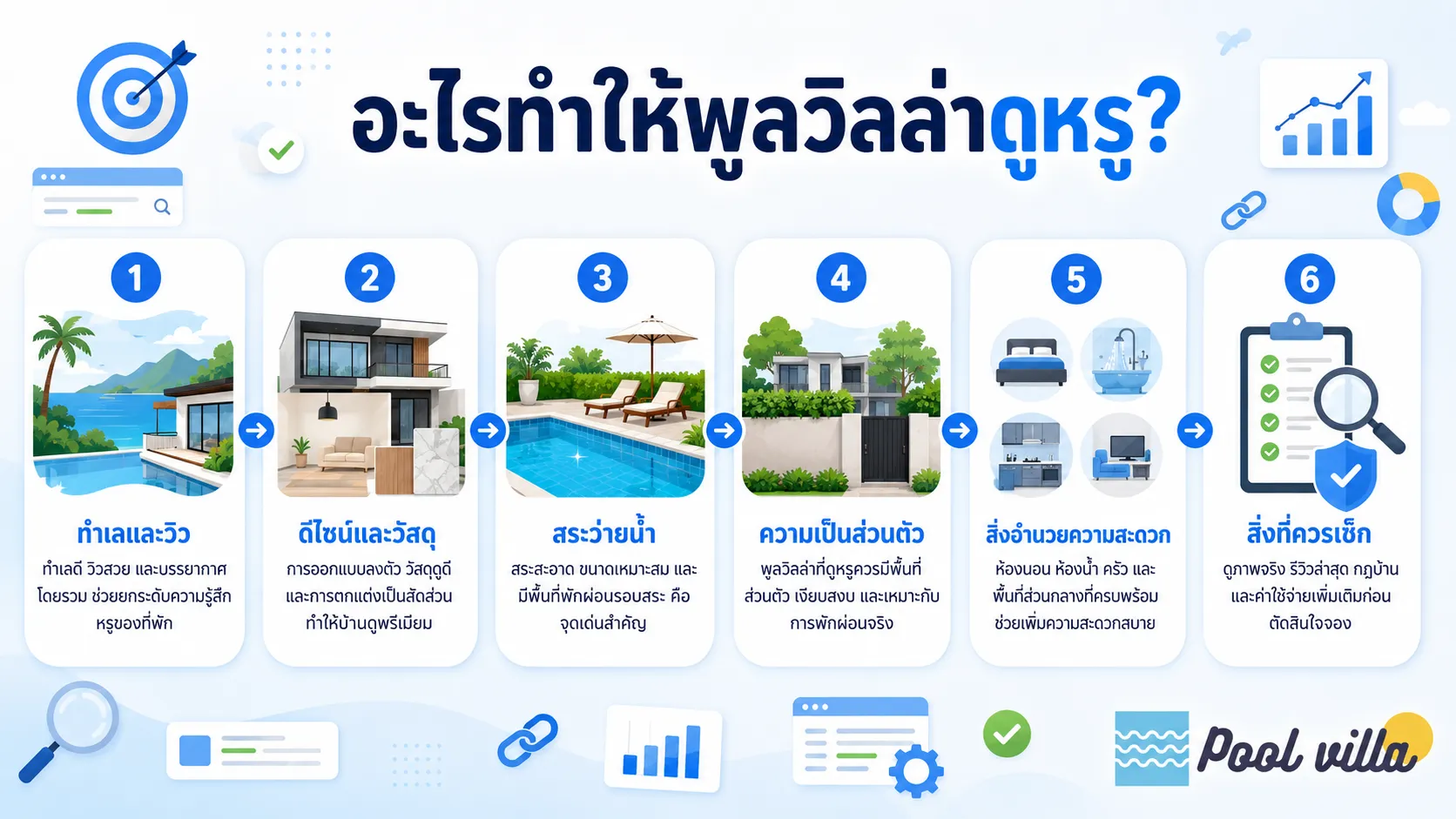 อะไรทำให้พูลวิลล่าดูหรู