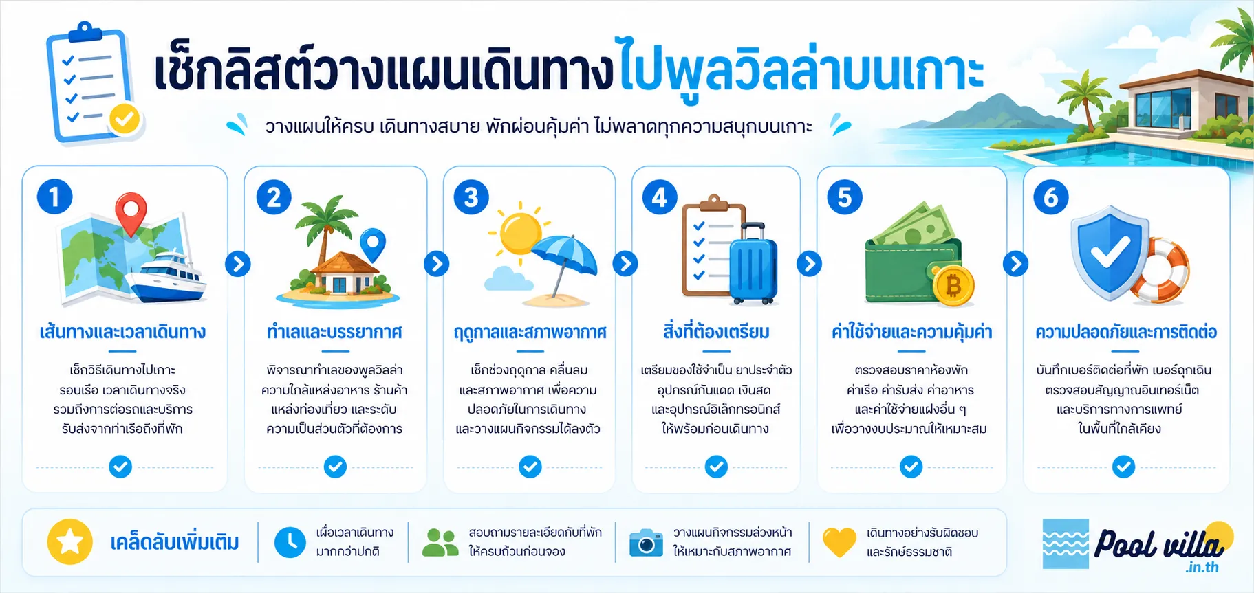 รายการตรวจสอบการเดินทางไปพูลวิลล่าบนเกาะ แบบมืออาชีพ