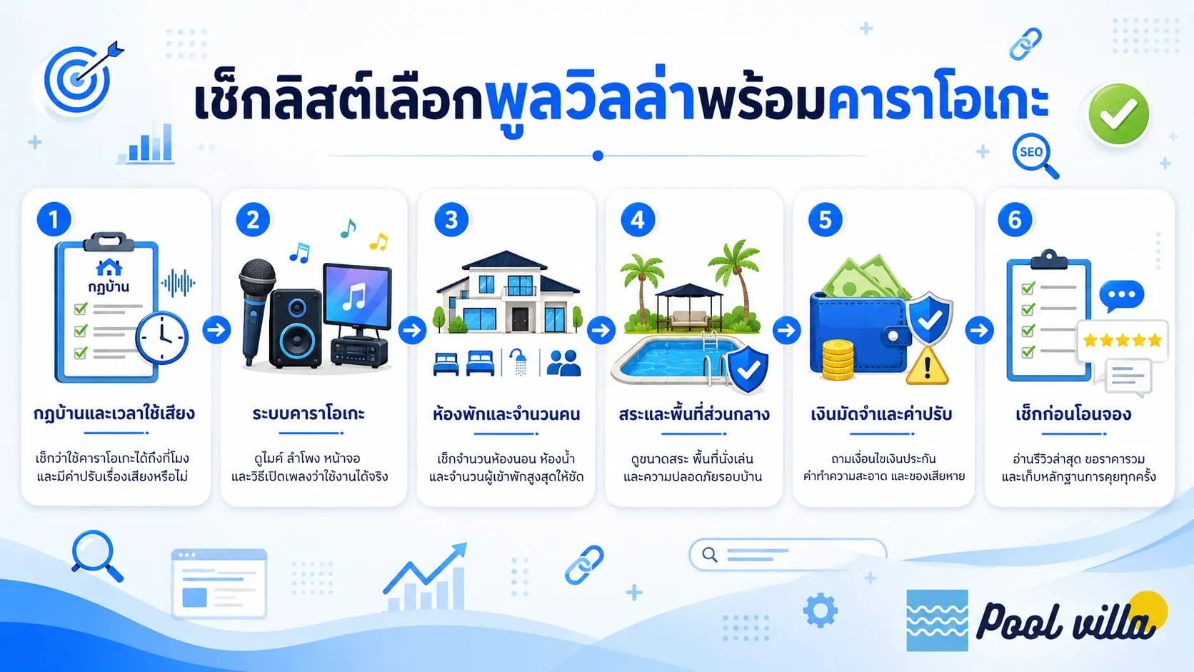 รายการตรวจสอบพูลวิลล่าพร้อมคาราโอเกะ