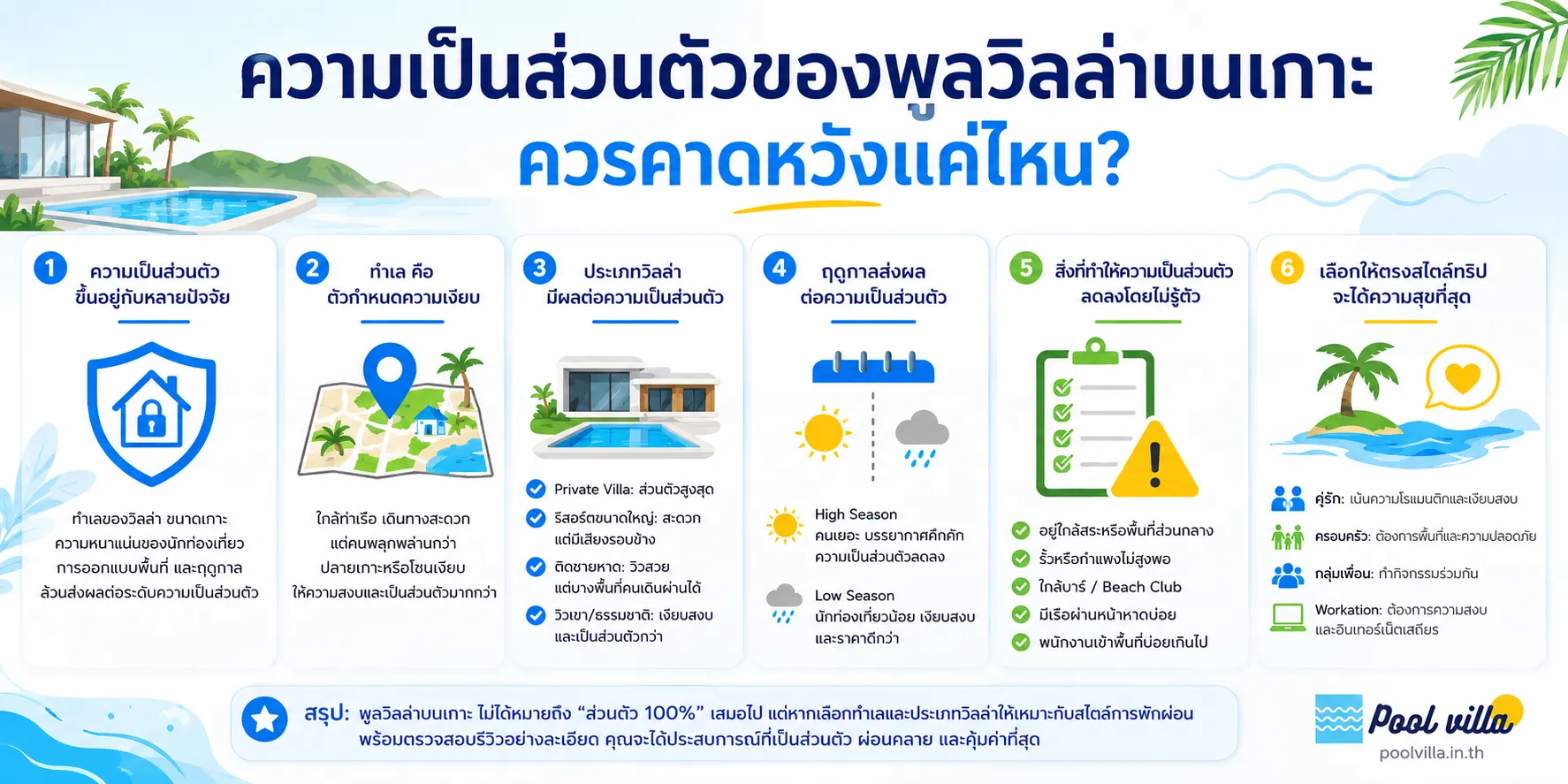พูลวิลล่าบนเกาะ ความเป็นส่วนตัวแค่ไหน? เปิดมุมจริงที่คนรู้