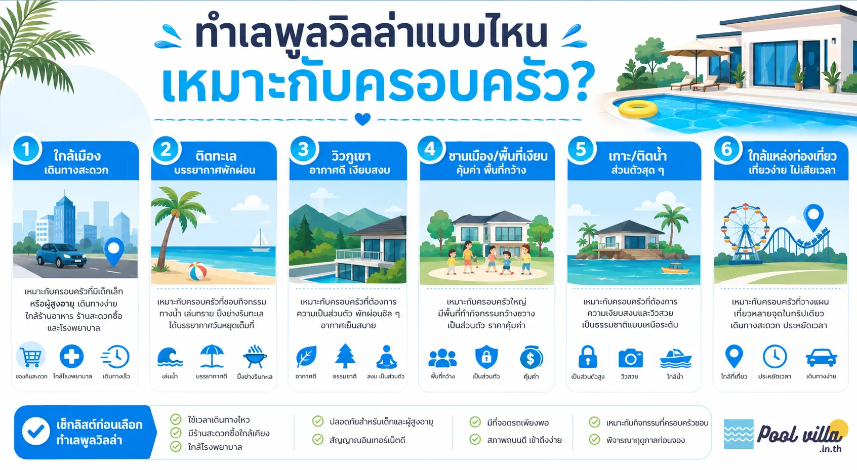 ประเภททำเลพูลวิลล่าสำหรับครอบครัว เลือกอย่างชาญฉลาด พักสบาย
