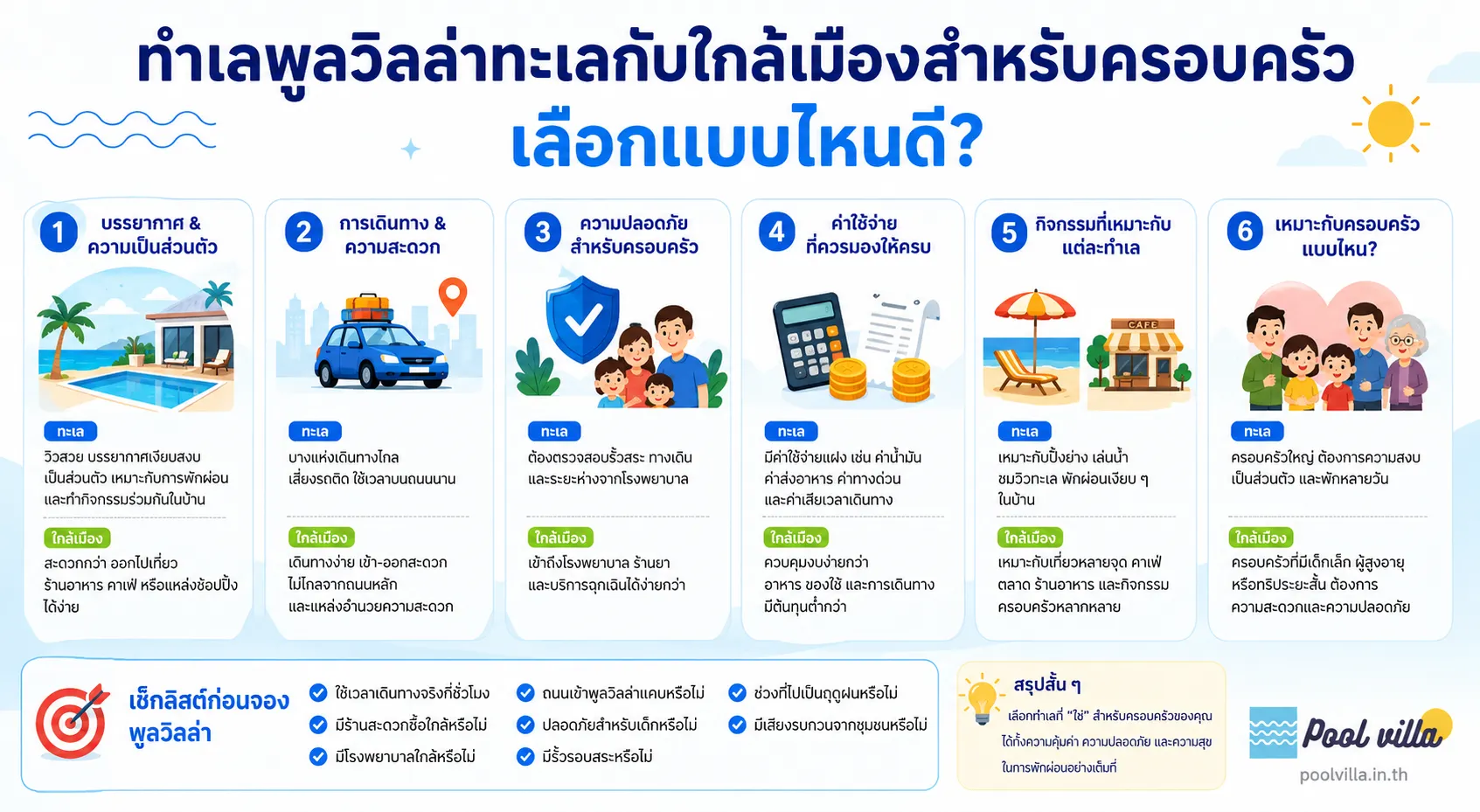 ทำเลพูลวิลล่าติดทะเลใกล้เมืองสำหรับครอบครัว เลือกให้คุ้ม