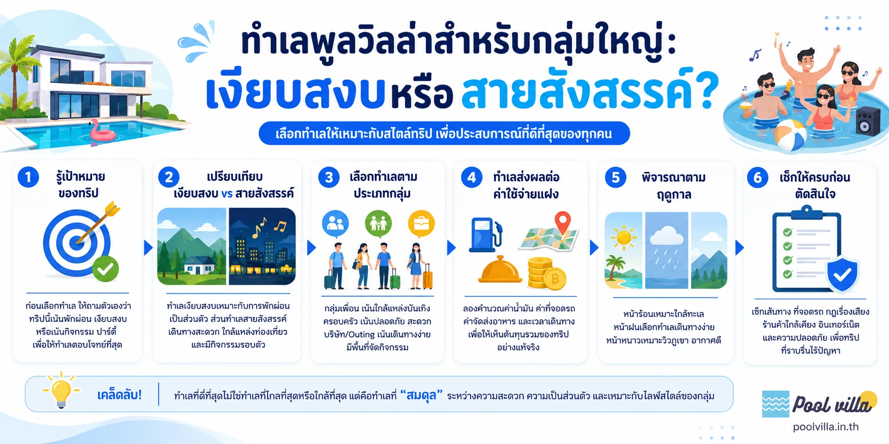 ทำเลพูลวิลล่าสำหรับกลุ่มใหญ่ เงียบสงบหรือสายสังสรรค์แบบไหนดี