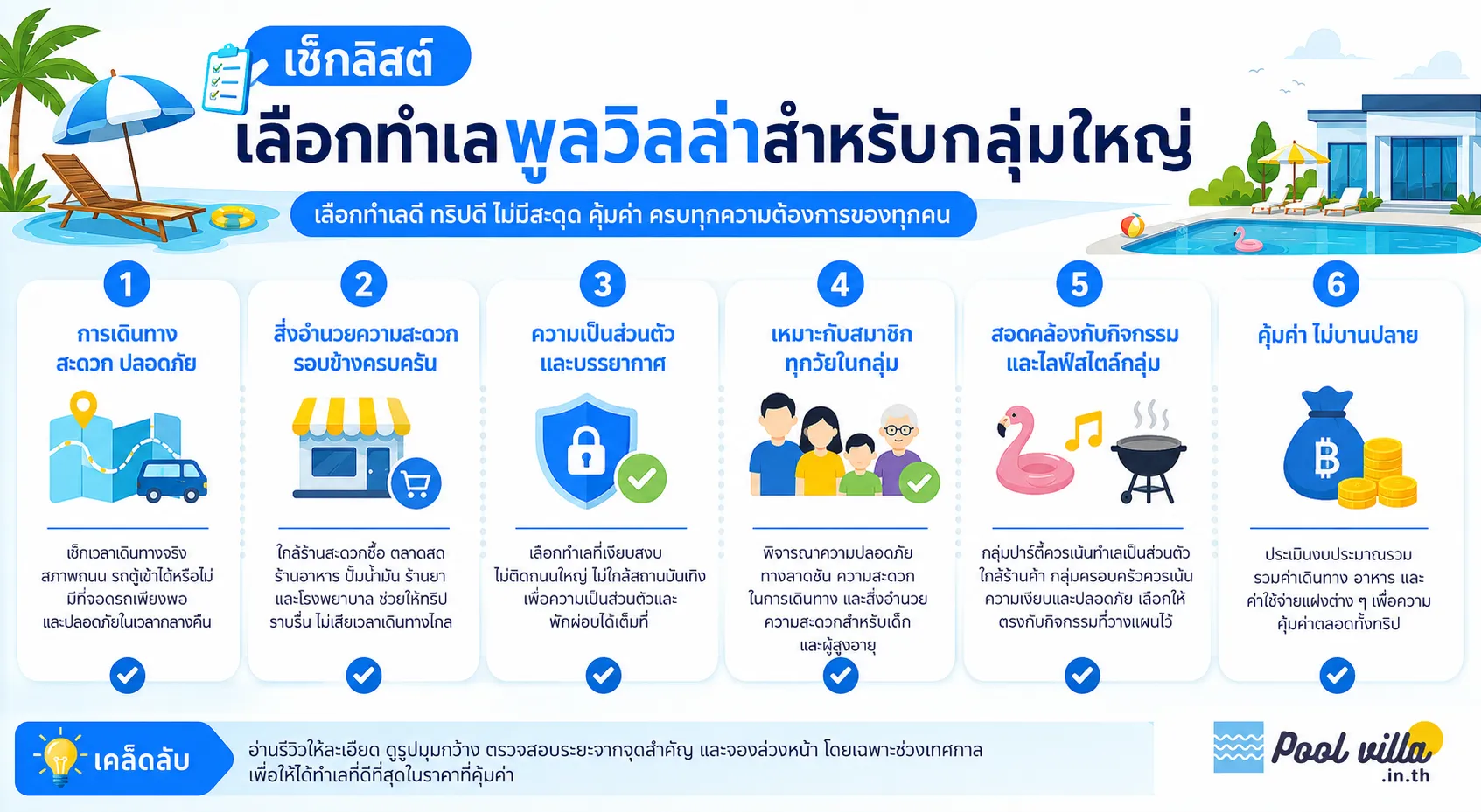 รายการตรวจสอบทำเลพูลวิลล่าสำหรับกลุ่ม แบบมืออาชีพพลาดน้อย