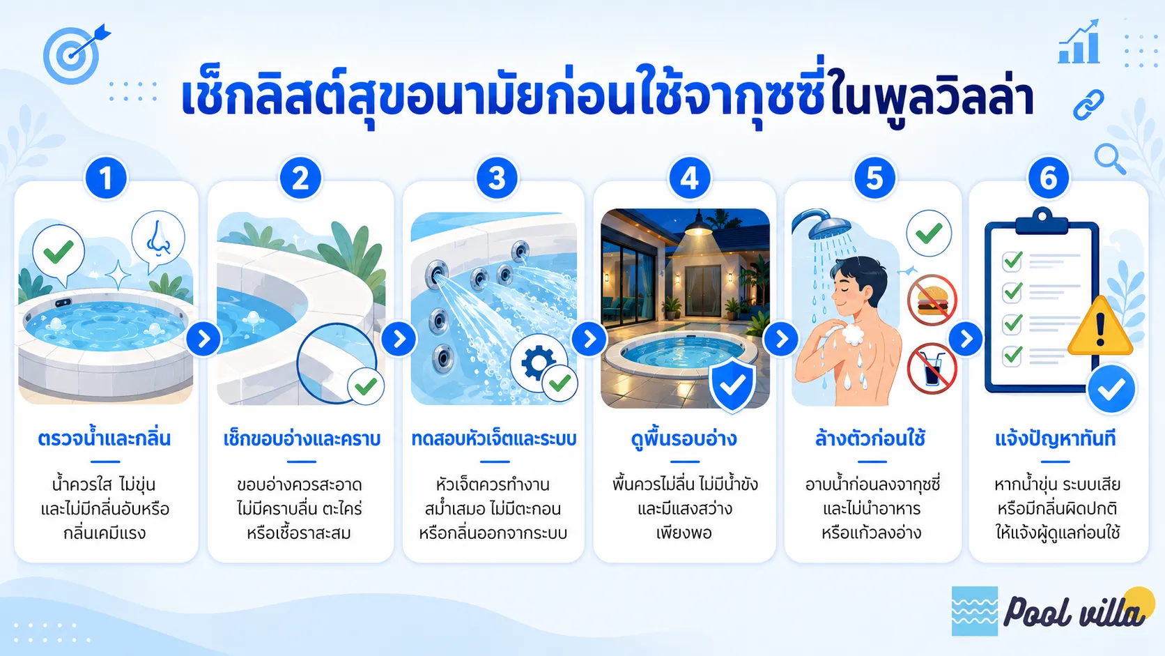 สุขอนามัยของพูลวิลล่าพร้อมจากุซซี่