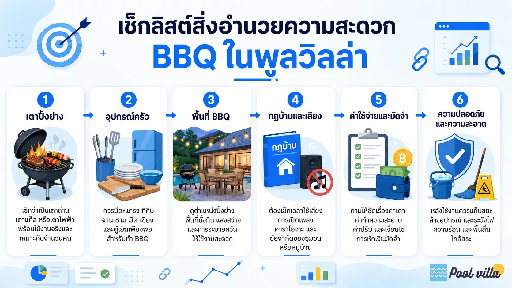 รายการตรวจสอบพูลวิลล่าพร้อมปิ้งย่าง