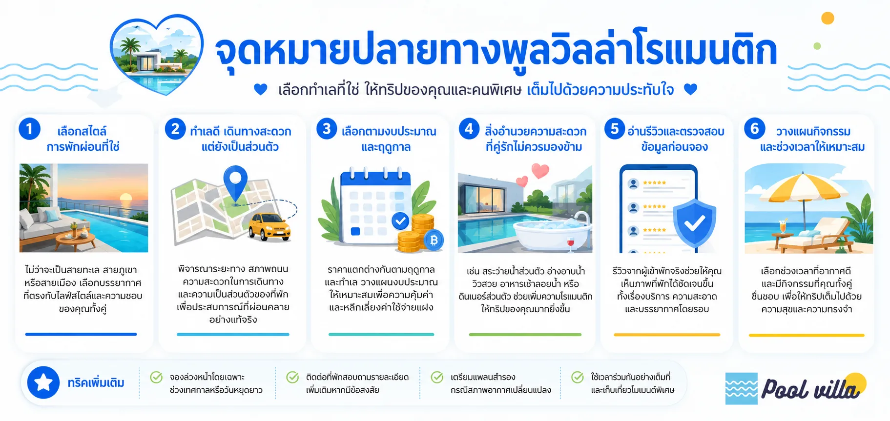 จุดหมายปลายทางพูลวิลล่าในไทยสำหรับคู่รัก ที่สุดโรแมนติก