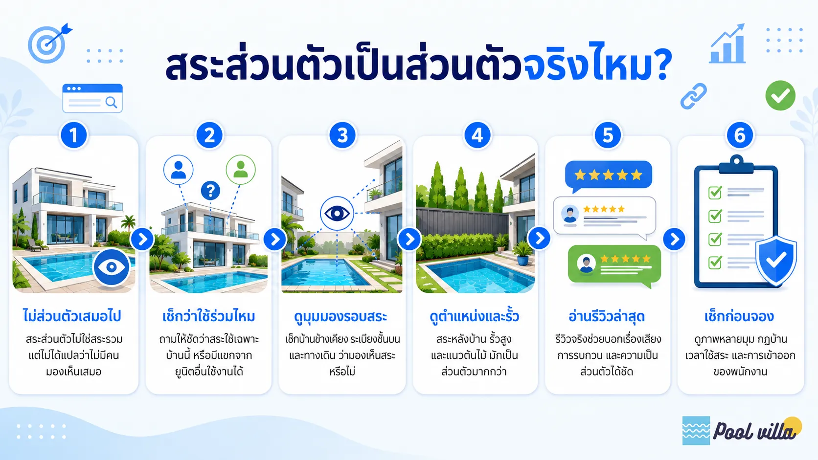 สระส่วนตัวส่วนตัวจริงไหม