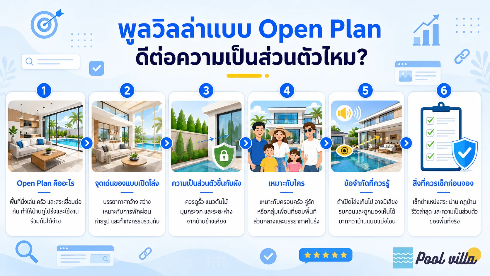 ความเป็นส่วนตัวของพูลวิลล่าแบบเปิดโล่ง