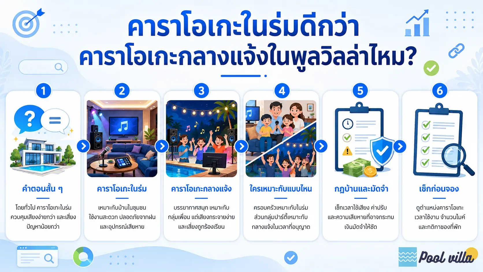 คาราโอเกะในร่มดีกว่าคาราโอเกะกลางแจ้งในพูลวิลล่าไหม