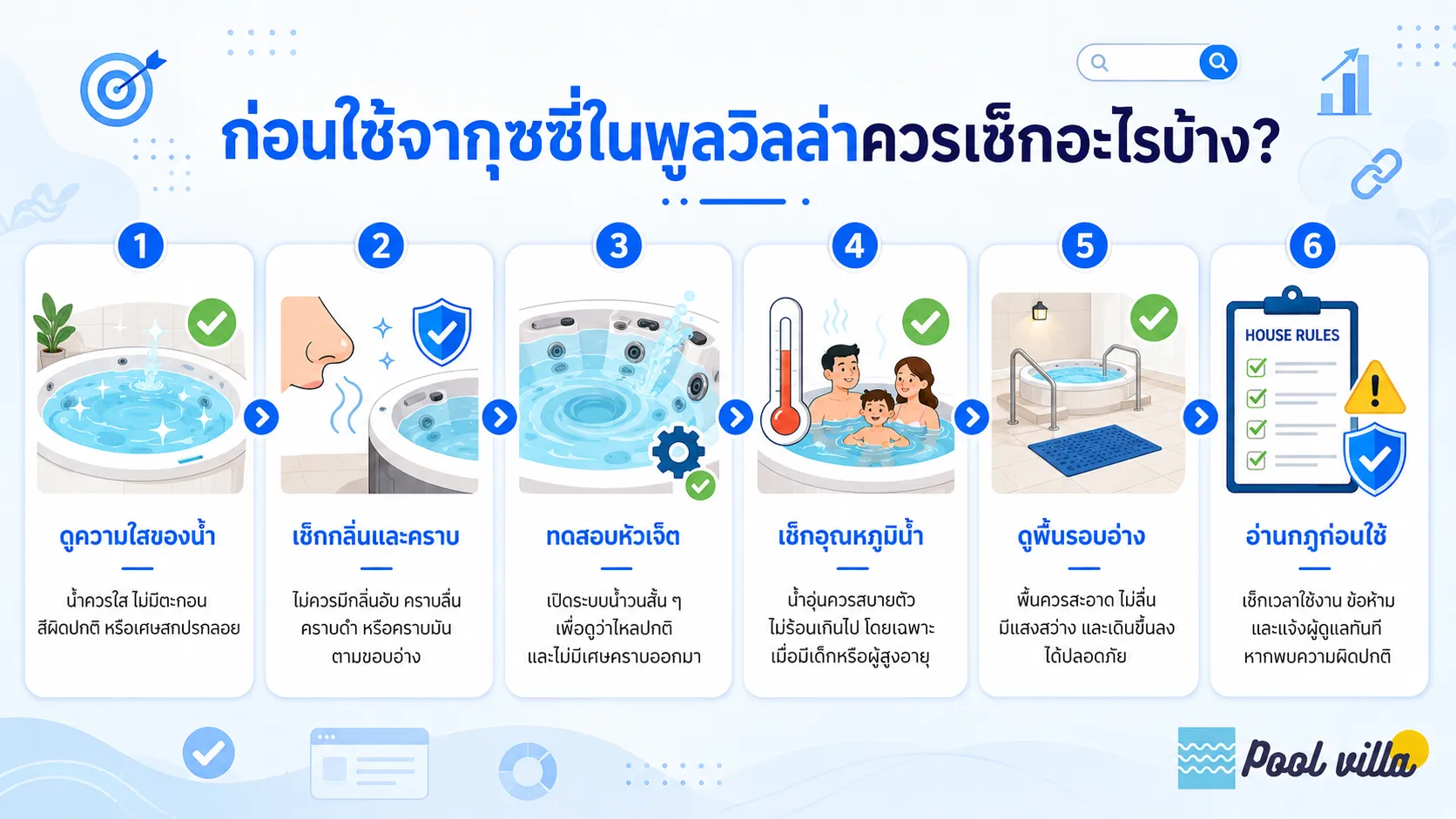 รายการตรวจสอบสุขอนามัยพูลวิลล่าพร้อมจากุซซี่