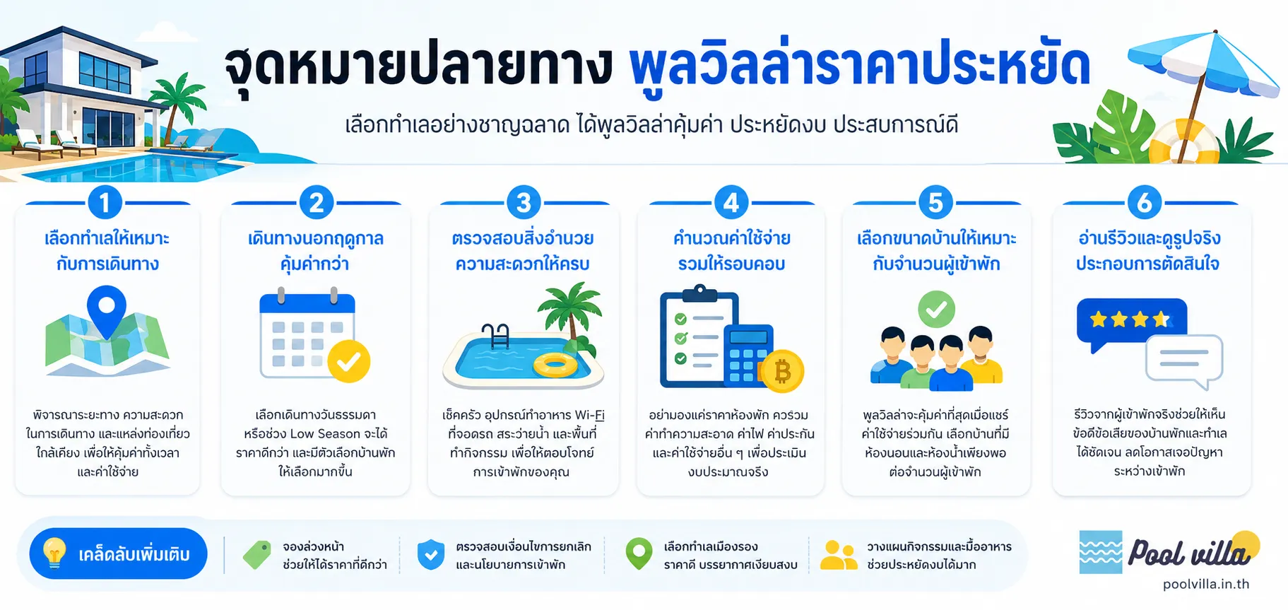 จุดหมายปลายทางพูลวิลล่าราคาถูกในไทย พร้อมเทคนิคการเลือกที่ดี