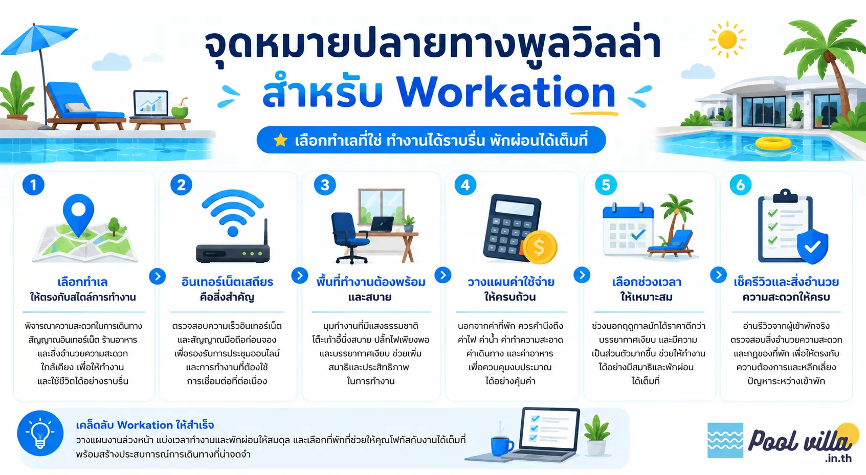 พูลวิลล่าในไทยสำหรับทำงานไปเที่ยวไป: คู่มือเลือก Workation