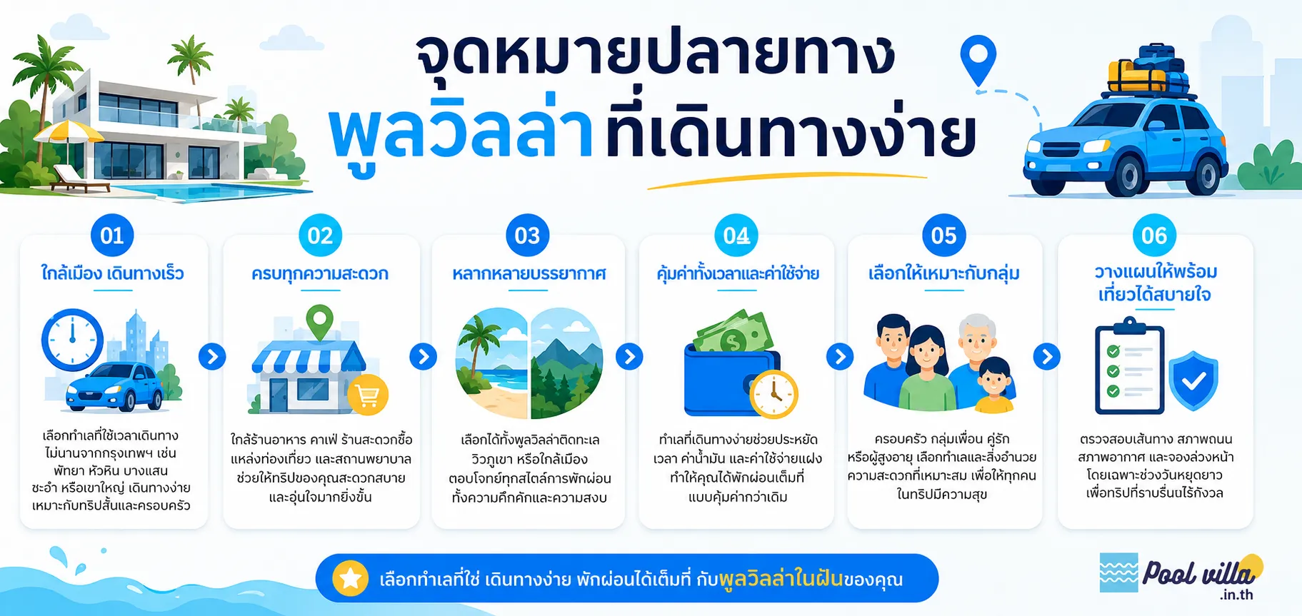 พูลวิลล่าในไทยที่เดินทางสะดวก คู่มือเด็ดเลือกทำเลเที่ยวสบาย