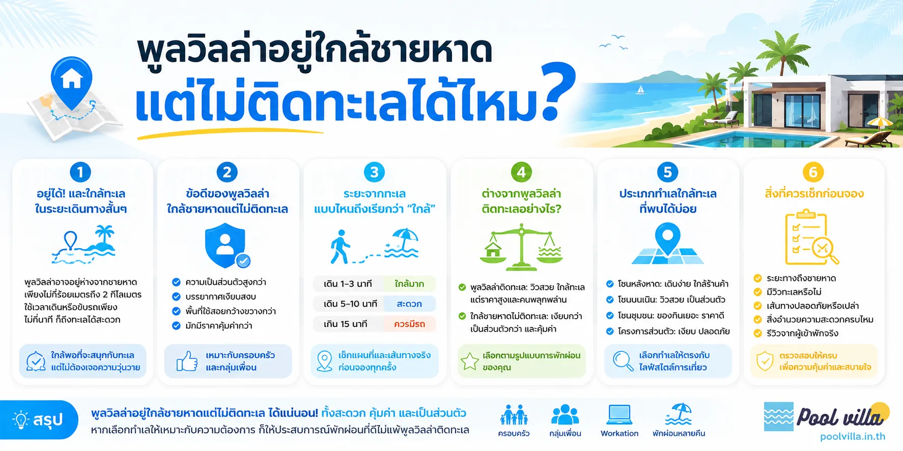 พูลวิลล่าใกล้ชายหาดแต่ไม่ติดทะเล ดีไหม?เปิดข้อแตกต่างก่อนจอง