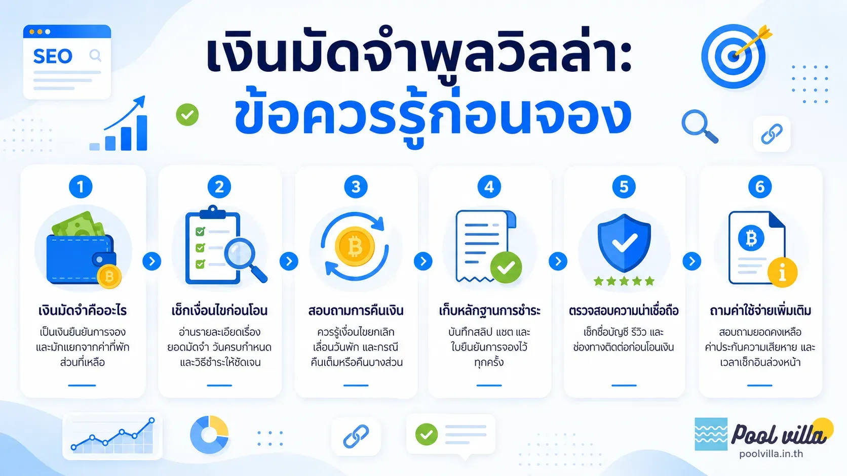 เงินมัดจำพูลวิลล่า