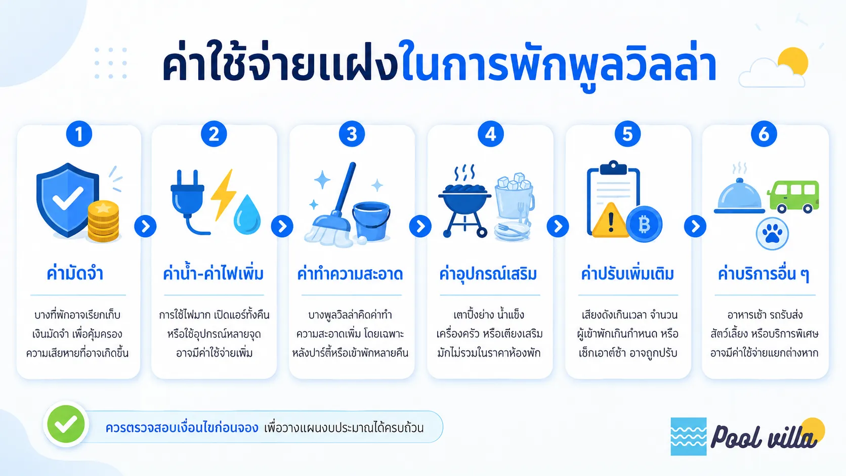 ค่าใช้จ่ายแฝงของพูลวิลล่า