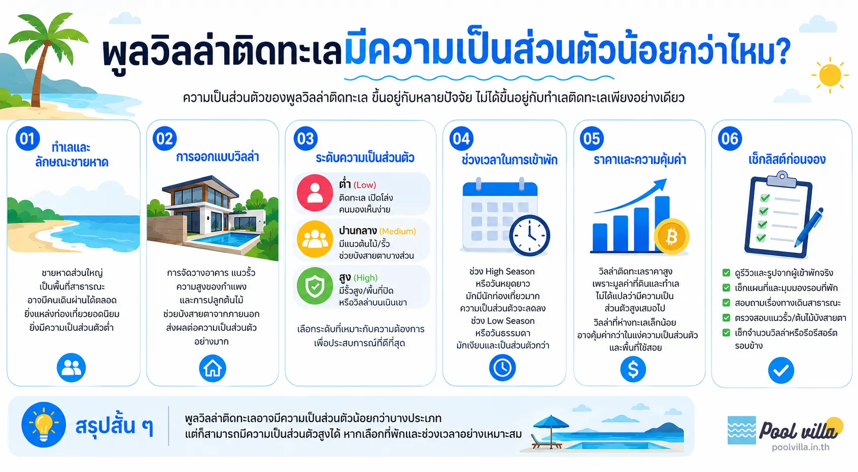 พูลวิลล่าติดทะเล ความเป็นส่วนตัว น้อยกว่าจริงไหม? เจาะลึก