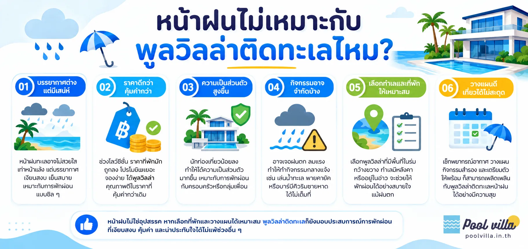 พูลวิลล่าติดทะเล หน้าฝน | คู่มือสำคัญความจริงที่ควรรู้ก่อน