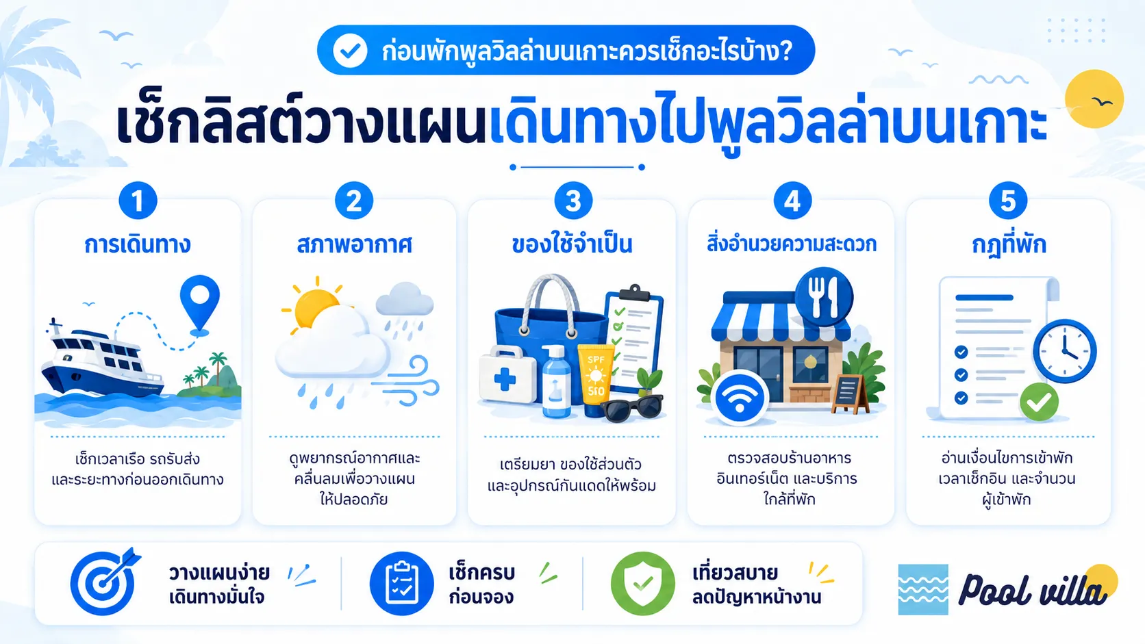 รายการตรวจสอบพูลวิลล่าบนเกาะ สำคัญครบถ้วนก่อนจองทริปสุดชิล