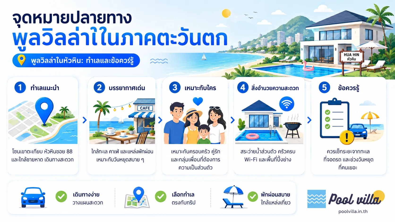 พูลวิลล่าหัวหิน: สุดยอดทำเลที่ต้องรู้ก่อนจองพัก