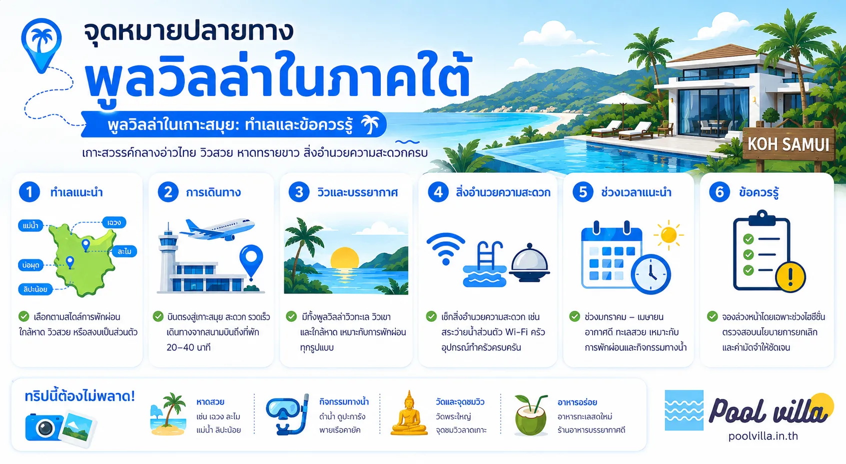 พูลวิลล่าเกาะสมุย: คู่มือทำเลสุดคุ้มที่ควรรู้ก่อนจอง