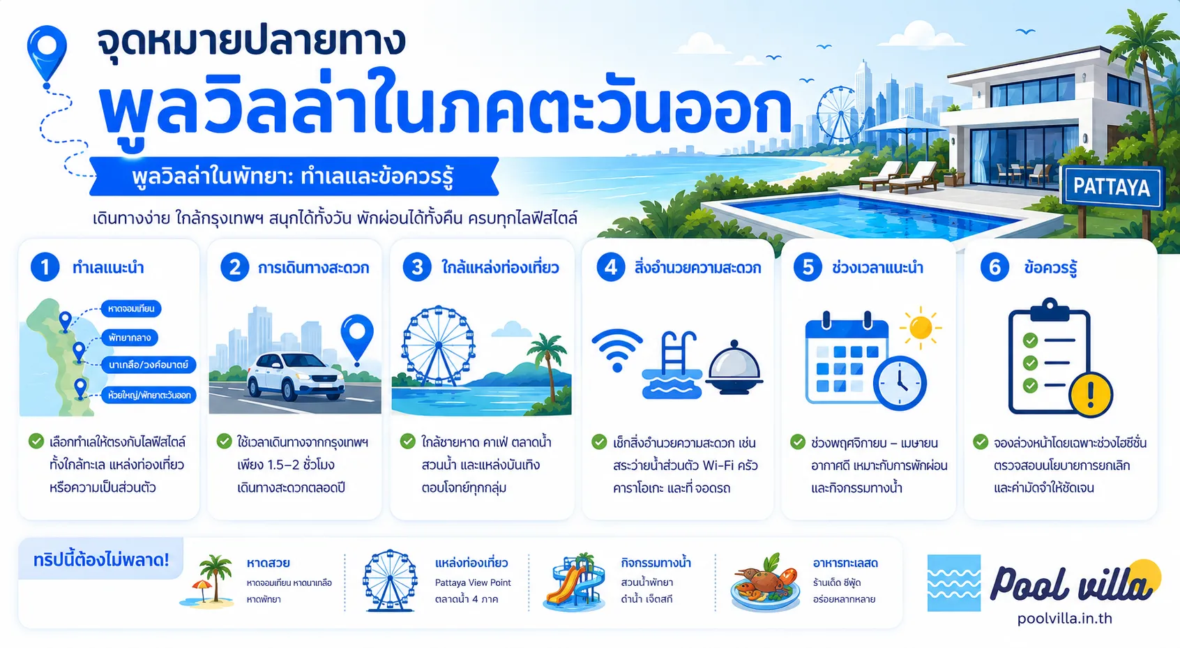 พูลวิลล่าพัทยา ทำเลสำคัญ: ข้อควรรู้ก่อนจองที่พัก – คู่มือ