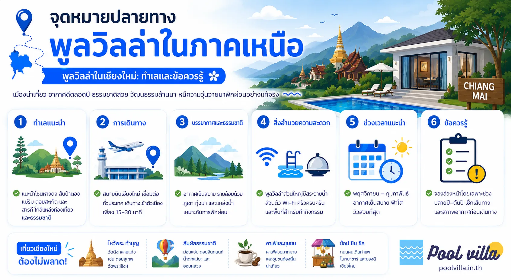 พูลวิลล่าเชียงใหม่ ทำเลดีมีชัย เพิ่มความคุ้มค่าและประสบการณ์