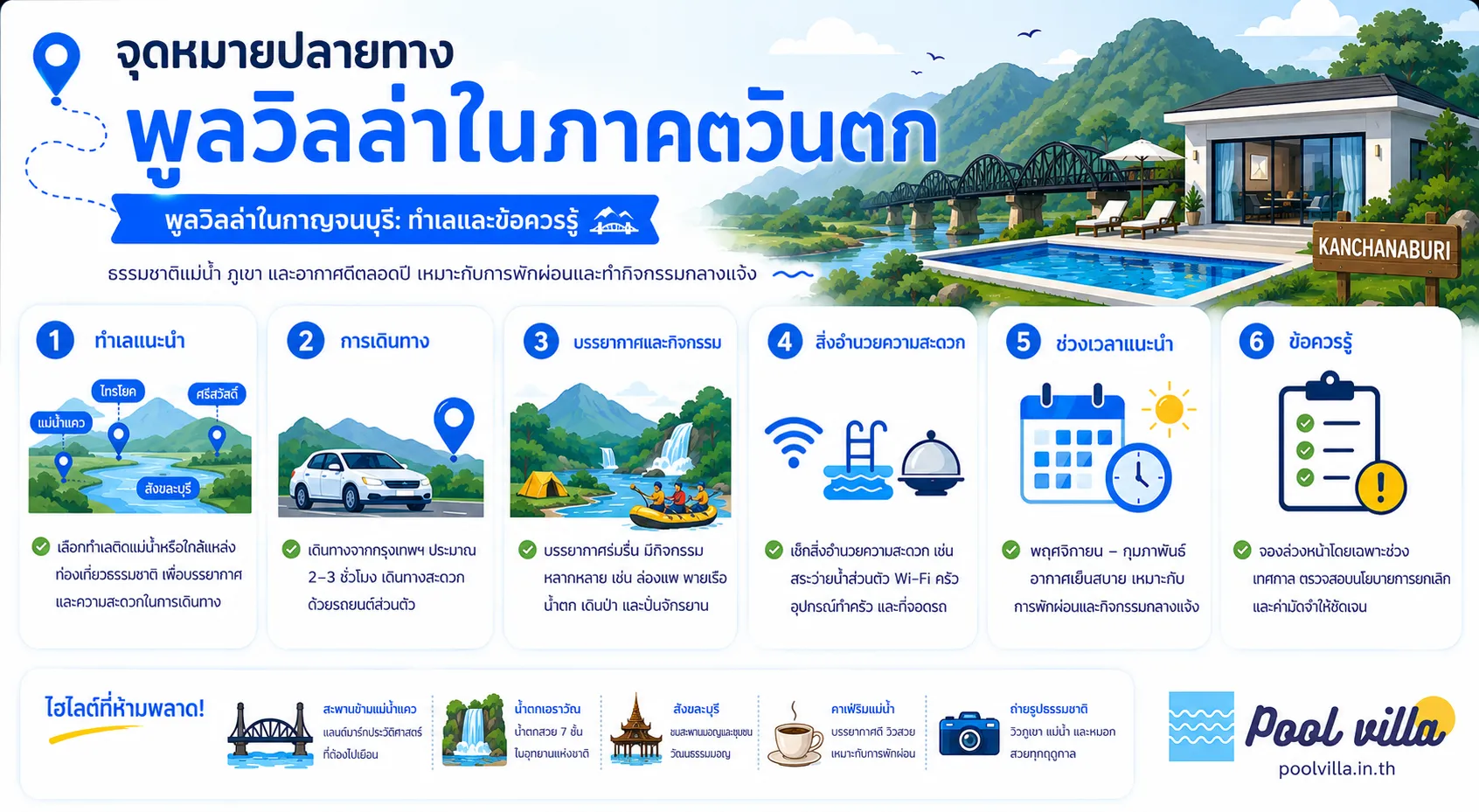 พูลวิลล่ากาญจนบุรี ทำเลดี สวย ครบ จบในที่เดียวที่คุณต้องรู้