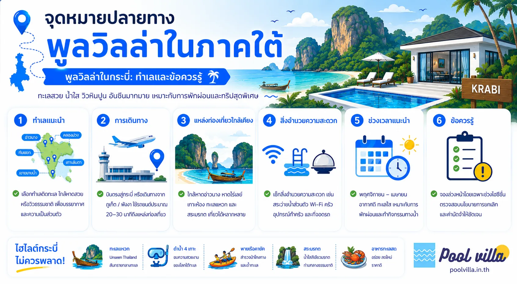 พูลวิลล่ากระบี่ | คู่มือเชิงลบเกี่ยวกับทำเลควรรู้ก่อนจอง