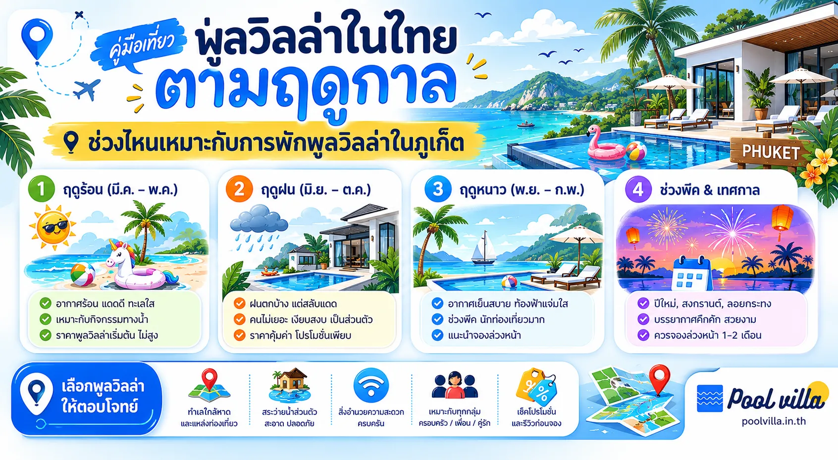 ช่วงเวลาที่เหมาะสำหรับพูลวิลล่าภูเก็ต: คู่มือการเลือกช่วงพัก