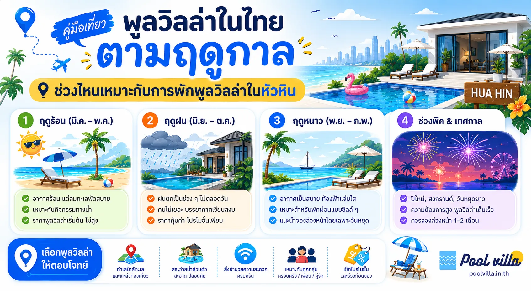 ช่วงเวลาที่เหมาะสำหรับพูลวิลล่าหัวหิน: คู่มือสมบูรณ์ที่เลือก