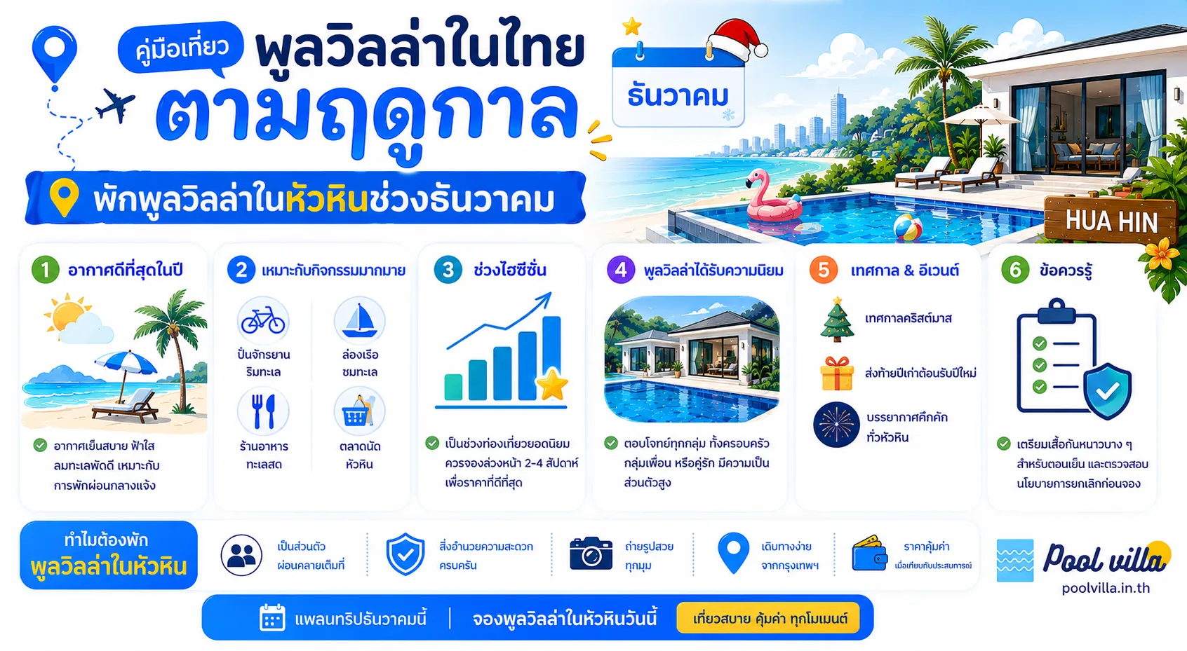 พูลวิลล่าหัวหินเดือนธันวาคม: ประสบการณ์พักผ่อนสุดพรีเมียม