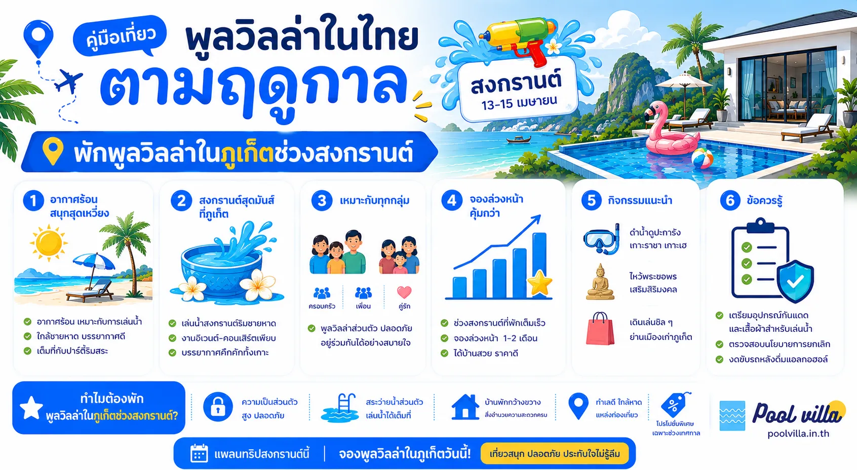 พูลวิลล่าภูเก็ตช่วงสงกรานต์ ยอดคู่มือการเลือกที่พักให้คุ้ม